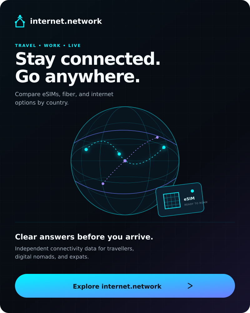 internet.network travel eSIM advertisement: Stay connected. Go anywhere.